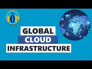 Global Cloud Infrastructure Explained | How does Cloud Computing work Globally? | The TOP