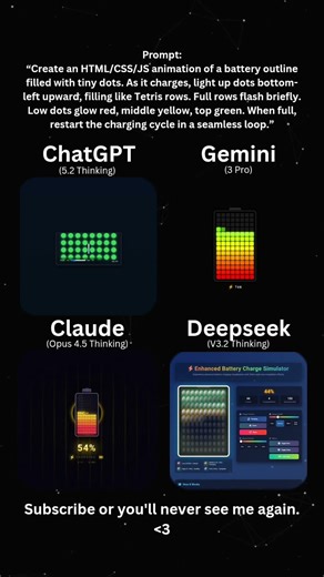 AI Coding Battle: Infinite Dot-Grid Battery Charge Loop 🔋✨🟩