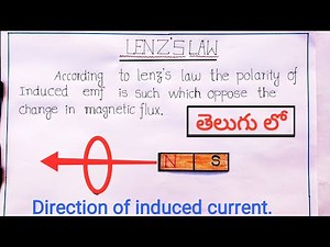 Lenz's law, Direction of induced current.(తెలుగు లో) class:-12, Physics.