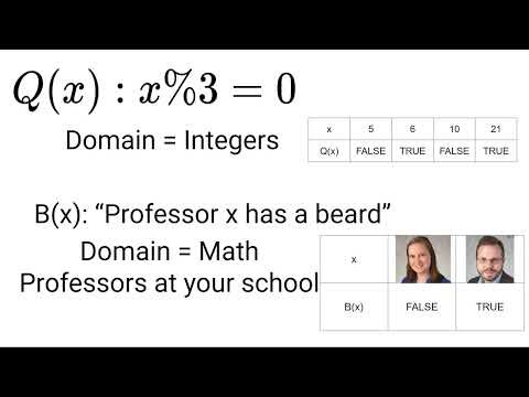 Screencast 2.8: Predicates
