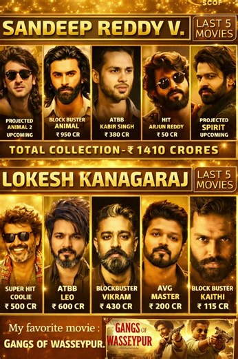 Kaun Hai Asli Collection King? Vanga vs Lokesh – Final Showdown