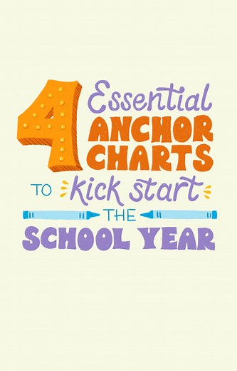 These anchor charts are must-haves to build elementary classroom culture in the first weeks of school. Hang them up to set class structures up early—and save yourself some time! ⏰ Free poster-sized downloads for you to customize for your own classroom by artist @‌devin.mcsherry are available in the comments. | Edutopia