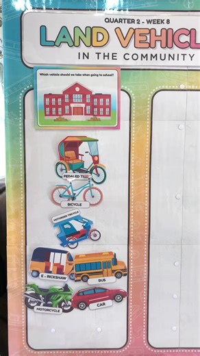 15K views · 76 reactions |  Kindergarten Quarter 2 - Week 8 Ready! Includes: ✔️ Instructional Materials ✔️ Canva Slideshow ✔️ Worksheets ✔️ Gamified IMs  Perfect for fun and easy learning! | Teacher Jessa Rose Plarisan | Facebook