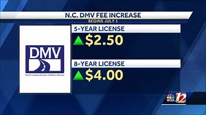 North Carolina driver's license, vehicle registration fees at the DMV increase on July 1