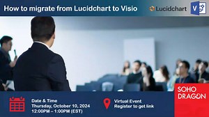 How to transform documents from Lucidchart to Visio