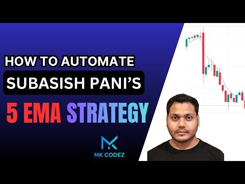 How to Automate Subashish Pani’s 5 EMA Strategy