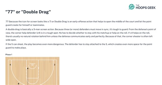 The Hoops Geek Play Library | "77" or "Double Drag"