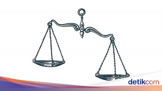 12 Urutan Zodiak Sesuai Bulan dan Tanggal Lahir