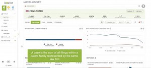 Getting started with IP PIlot