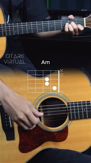 Gitaris Virtual on Instagram: "Intro faded | guitar chord #guitartutorial #guitarchords #guitarlessons"