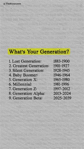 64 reactions · 32 shares | Which generation do you belong to? 樂 Let’s...