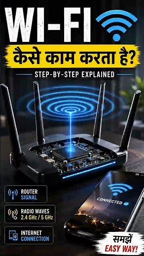 How Does Wi-Fi Work? | How the Internet Reaches Your Phone Wirelessly #wifi#internet#science#shorts