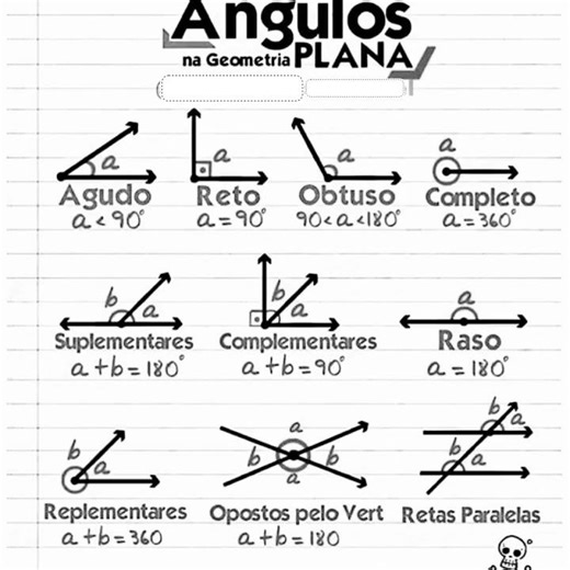 ÂNGULOS NA GEOMETRIA PLANA #matematica #estudosenem #maths #enem #ensinodefisica #ramatematica