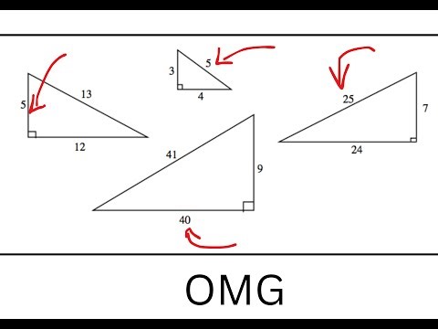 Pythagorean Triples (mod 5)
