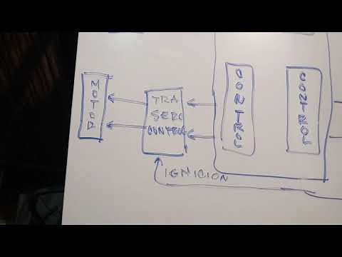 How to raise the electric window of any car without a free electrical diagram, easy and fast.