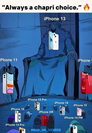Always Chapri Choice: The Funniest Memes on iPhone 13
