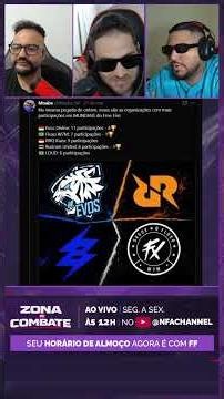ORGS WITH THE MOST FREE FIRE WORLD SERIES APPEARANCES