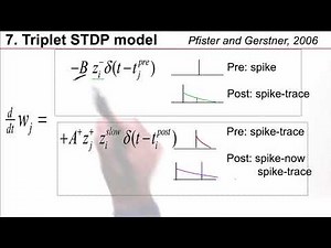 NDC6.7 - Triplet STDP Model