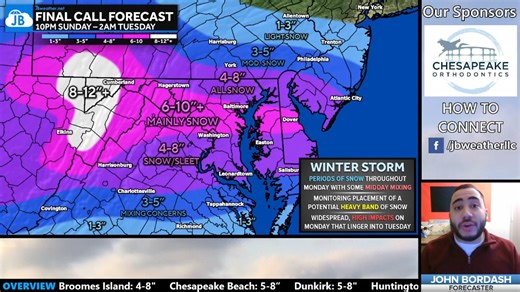 26K views · 469 reactions | 7AM- Here is the latest forecast overview...