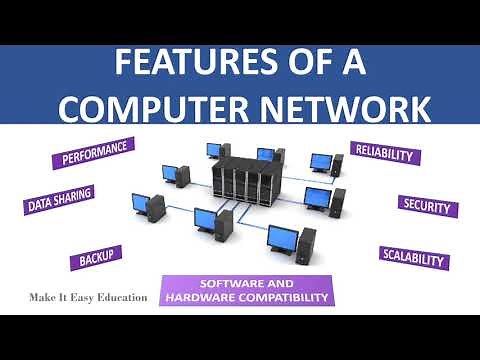 FEATURES OF A COMPUTER NETWORK || COMPUTER NETWORK FEATURES