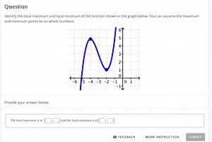 Identify the local maximum and local minimum of the function sh... | Filo