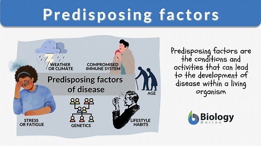 Predisposing factors Definition and Examples - Biology Online Dictionary