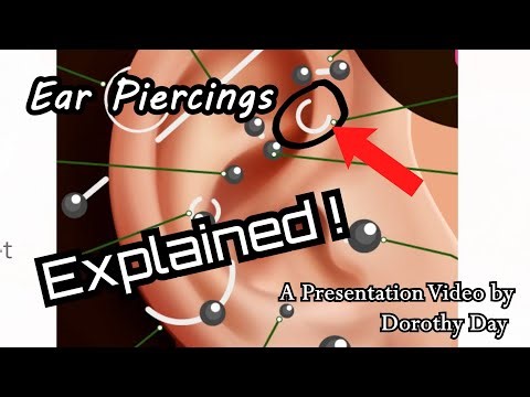 Ear Piercings - EXPLAINED! ~ Video Presentation