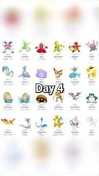Day 4 of Drawing 1 Pokémon Every Day! #gaming #pokemon #artchallenge