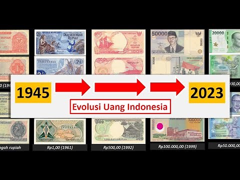 EVOLUSI UANG INDONESIA dari Masa ke Masa (1945 - 2023)