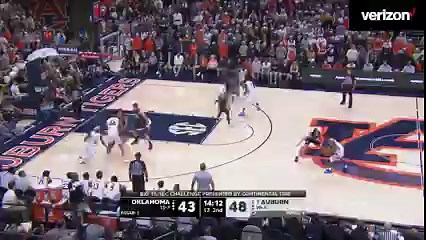 "Great atmosphere in Auburn Arena. This Challenge matters. We got better tonight." - Coach Bruce Pearl Check out all of the highlights from our win vs Oklahoma in the BIG 12/SEC Challenge! #WarEagle | Verizon | Auburn Men's Basketball