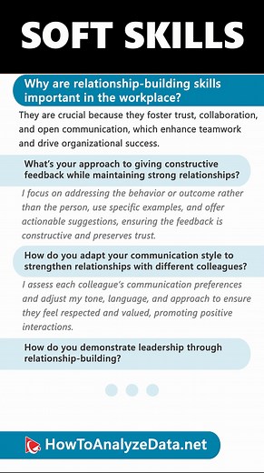 37K views · 194 reactions | Want to stand out in your next job...