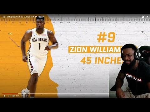 WHERE'S LEBRON AT?! Top 10 Highest Vertical Jumps In NBA History