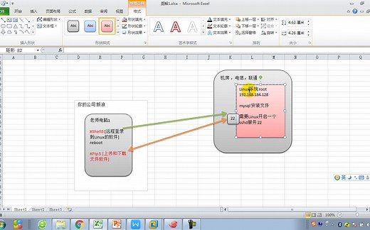 Linux和Shell命令精讲