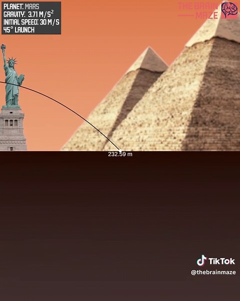 Ball Throwing Simulation Across Different Planets