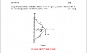 Question 2Using the direct stiffness method for the truss show... | Filo