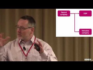 DDEX Standards: Overview and ERN