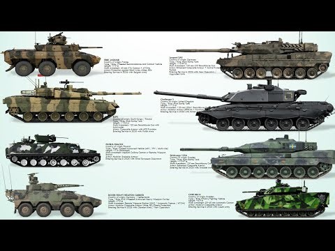 List of New Military Vehicles and Tanks that will enter Service with New Armies in 2026