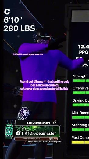 Optimizing Your 2K Build for Theater Success