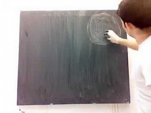 Introduction to Revising | English Composition I