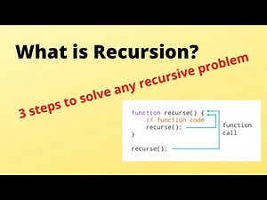 What is Recursion ? Three steps for solving any recursive problem 🔥🔥🔥