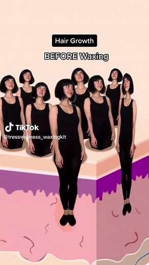 Hair Growth Transformation After Waxing: Before Vs After Results