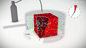Watch the 6th episode of our series on leak detection methods. This time, the bombing test is shown. For the other episodes, check our YouTube channel https://www.youtube.com/PfeifferVacuum #PfeifferVacuum #leakdetection #leakdetectors #bombingtest #vacuumsolutions | Pfeiffer Vacuum Fab Solutions
