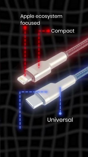 USB-C vs Lightning—Which Charging Cable Is Better? Full Comparison & Explained #USBC #LightningCable