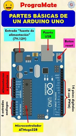 Parts of an Arduino UNO #Shorts #arduino 💻 ⚡