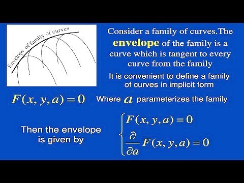#Envelope Of Family Of Curves # Basic concept# Geometrical interpretations