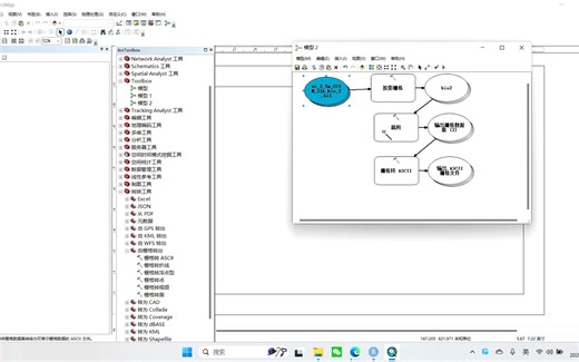 arcgis-wordclim裁剪