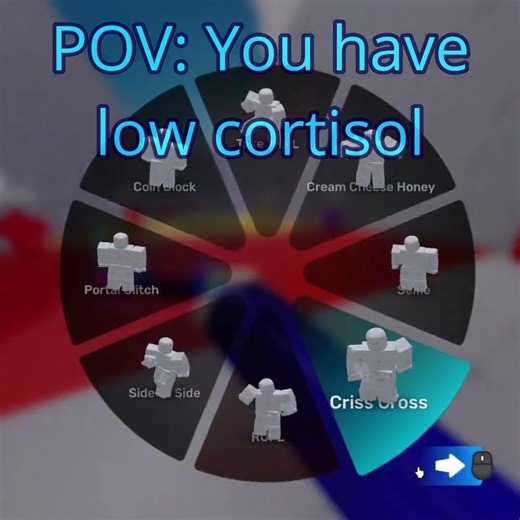 Do you have low cortisol?