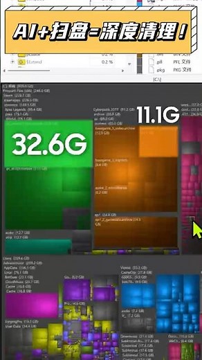 How to Quickly Clean Your PC with Disk Analyzers and AI: Say Goodbye to a Full C: Drive! #PCTips ...