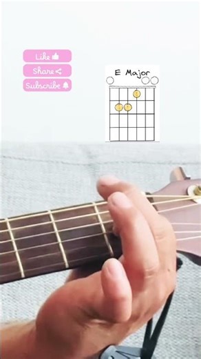 Guitar Lesson For Beginners | E Major Chord | Learn Guitar Chords