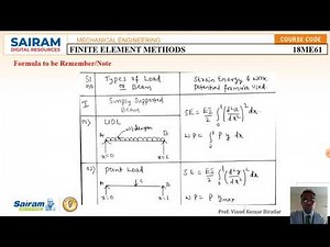 Lecture Video 13_18ME61_Module 1_Rayleigh Ritz Method Problem 1_Vinod Biradar